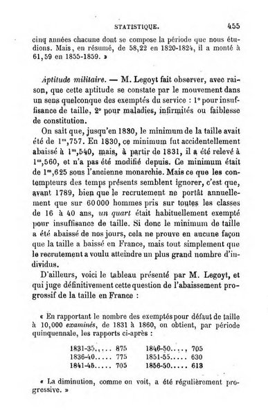 L'année scientifique et industrielle ou Exposé annuel des travaux scientifiques, des inventions et des principales applications de la science a l'industrie et aux arts, qui ont attiré l'attention publique en France et a l'etranger