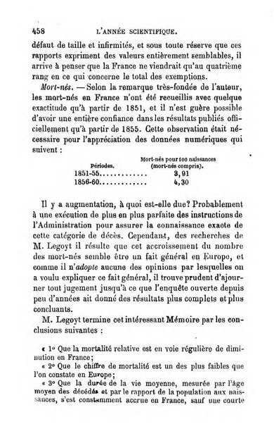 L'année scientifique et industrielle ou Exposé annuel des travaux scientifiques, des inventions et des principales applications de la science a l'industrie et aux arts, qui ont attiré l'attention publique en France et a l'etranger