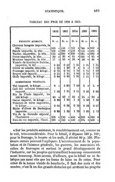 L'année scientifique et industrielle ou Exposé annuel des travaux scientifiques, des inventions et des principales applications de la science a l'industrie et aux arts, qui ont attiré l'attention publique en France et a l'etranger