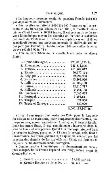 L'année scientifique et industrielle ou Exposé annuel des travaux scientifiques, des inventions et des principales applications de la science a l'industrie et aux arts, qui ont attiré l'attention publique en France et a l'etranger