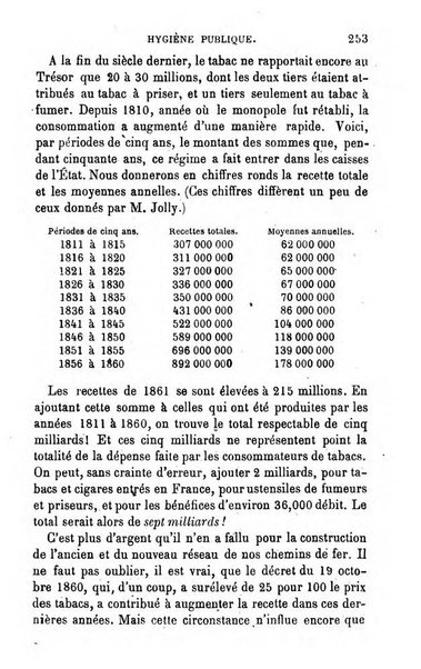 L'année scientifique et industrielle ou Exposé annuel des travaux scientifiques, des inventions et des principales applications de la science a l'industrie et aux arts, qui ont attiré l'attention publique en France et a l'etranger