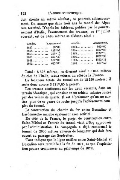 L'année scientifique et industrielle ou Exposé annuel des travaux scientifiques, des inventions et des principales applications de la science a l'industrie et aux arts, qui ont attiré l'attention publique en France et a l'etranger