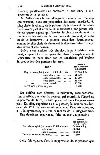 L'année scientifique et industrielle ou Exposé annuel des travaux scientifiques, des inventions et des principales applications de la science a l'industrie et aux arts, qui ont attiré l'attention publique en France et a l'etranger