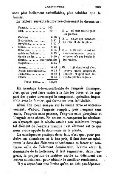 L'année scientifique et industrielle ou Exposé annuel des travaux scientifiques, des inventions et des principales applications de la science a l'industrie et aux arts, qui ont attiré l'attention publique en France et a l'etranger