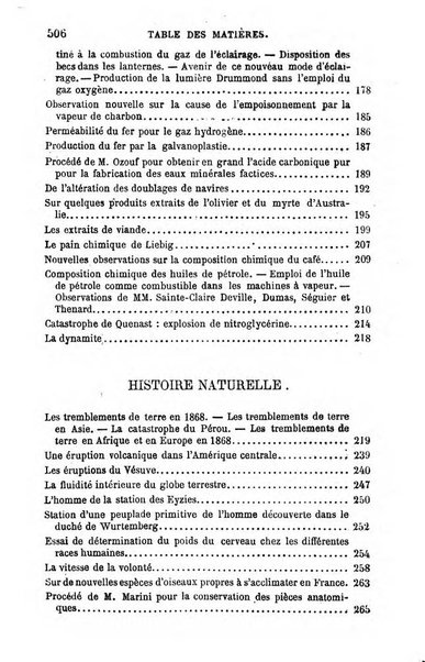 L'année scientifique et industrielle ou Exposé annuel des travaux scientifiques, des inventions et des principales applications de la science a l'industrie et aux arts, qui ont attiré l'attention publique en France et a l'etranger