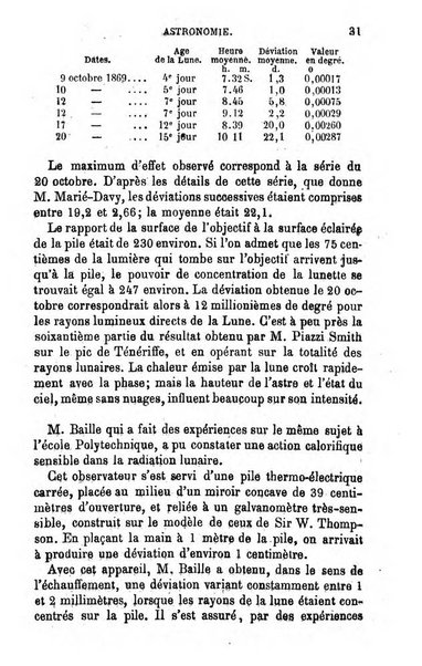 L'année scientifique et industrielle ou Exposé annuel des travaux scientifiques, des inventions et des principales applications de la science a l'industrie et aux arts, qui ont attiré l'attention publique en France et a l'etranger