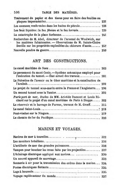 L'année scientifique et industrielle ou Exposé annuel des travaux scientifiques, des inventions et des principales applications de la science a l'industrie et aux arts, qui ont attiré l'attention publique en France et a l'etranger