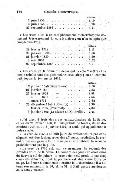 L'année scientifique et industrielle ou Exposé annuel des travaux scientifiques, des inventions et des principales applications de la science a l'industrie et aux arts, qui ont attiré l'attention publique en France et a l'etranger