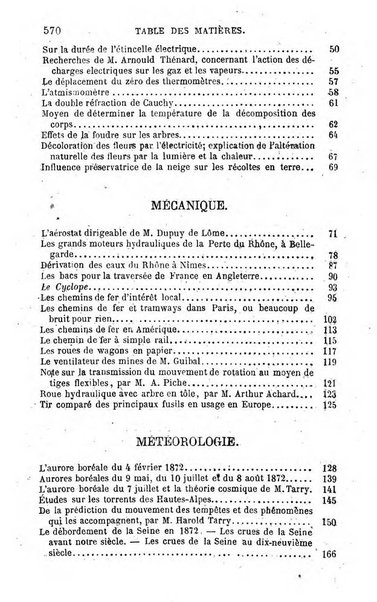 L'année scientifique et industrielle ou Exposé annuel des travaux scientifiques, des inventions et des principales applications de la science a l'industrie et aux arts, qui ont attiré l'attention publique en France et a l'etranger