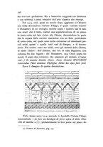 giornale/RAV0240875/1915/unico/00000648