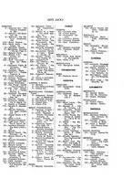 giornale/RAV0241401/1932/unico/00000181