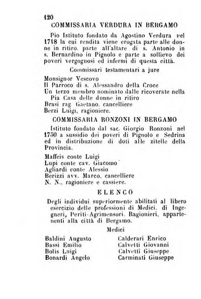 Bergamo, o sia *Notizie patrie raccolte da Carlo Facchinetti