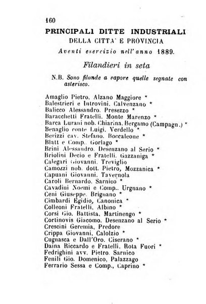 Bergamo, o sia *Notizie patrie raccolte da Carlo Facchinetti