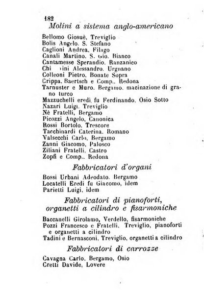 Bergamo, o sia *Notizie patrie raccolte da Carlo Facchinetti