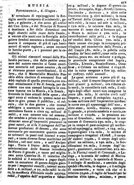 Notizie politiche o sia istoria de' piu famosi avvenimenti del mondo