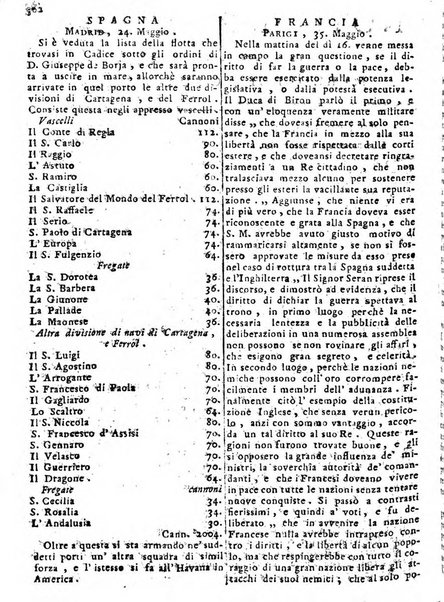 Notizie politiche o sia istoria de' piu famosi avvenimenti del mondo