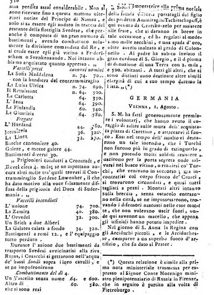 Notizie politiche o sia istoria de' piu famosi avvenimenti del mondo