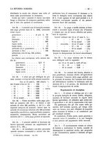 giornale/RAV0320755/1919-1920/unico/00000102