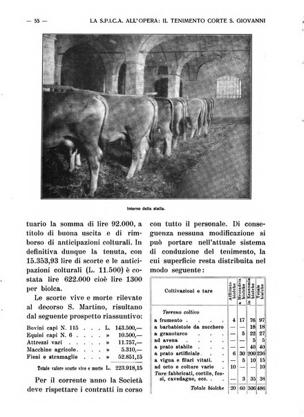 La riforma agraria rivista mensile illustrata delle organizzazioni agrarie parmensi