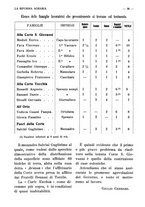 giornale/RAV0320755/1919-1920/unico/00000118