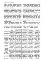 giornale/RAV0320755/1919-1920/unico/00000292