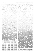 giornale/RAV0320755/1919-1920/unico/00000601