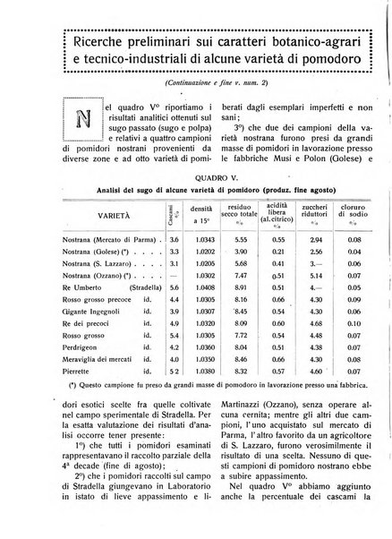 La riforma agraria rivista mensile illustrata delle organizzazioni agrarie parmensi