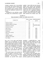 giornale/RAV0320755/1921/unico/00000180