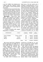 giornale/RAV0320755/1921/unico/00000239