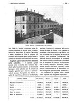 giornale/RAV0320755/1921/unico/00000240