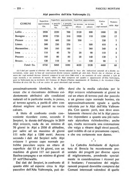 La riforma agraria rivista mensile illustrata delle organizzazioni agrarie parmensi