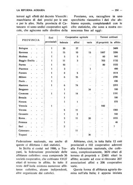 La riforma agraria rivista mensile illustrata delle organizzazioni agrarie parmensi