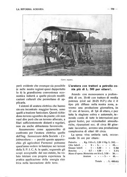 La riforma agraria rivista mensile illustrata delle organizzazioni agrarie parmensi