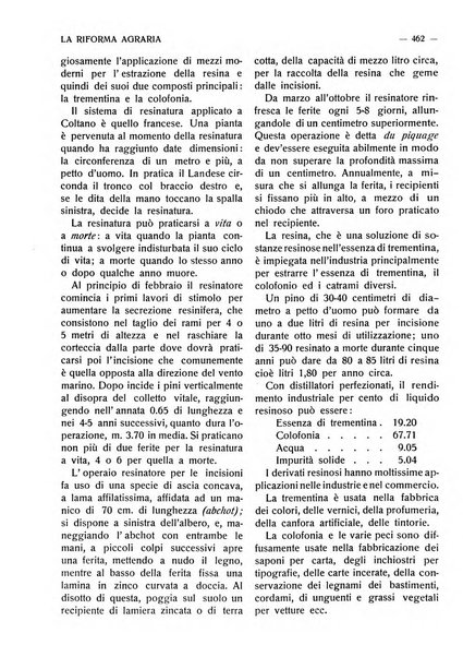 La riforma agraria rivista mensile illustrata delle organizzazioni agrarie parmensi