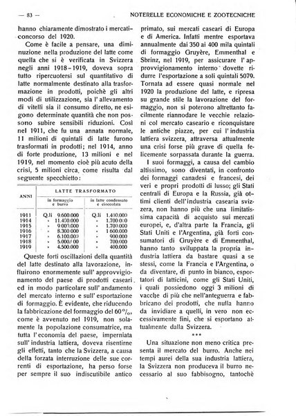 La riforma agraria rivista mensile illustrata delle organizzazioni agrarie parmensi