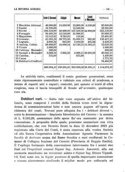 La riforma agraria rivista mensile illustrata delle organizzazioni agrarie parmensi