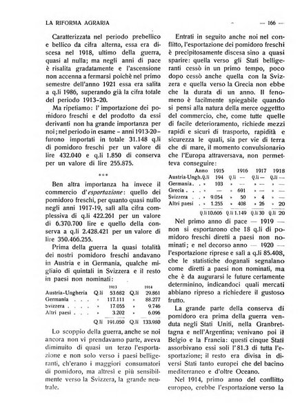 La riforma agraria rivista mensile illustrata delle organizzazioni agrarie parmensi