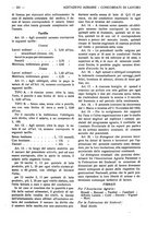 giornale/RAV0320755/1922/unico/00000243