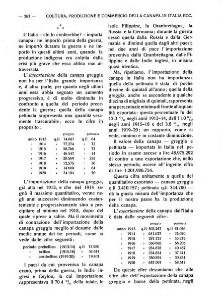 La riforma agraria rivista mensile illustrata delle organizzazioni agrarie parmensi