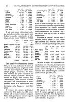 giornale/RAV0320755/1922/unico/00000295