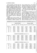 giornale/RAV0320755/1922/unico/00000358