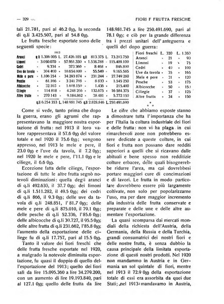 La riforma agraria rivista mensile illustrata delle organizzazioni agrarie parmensi