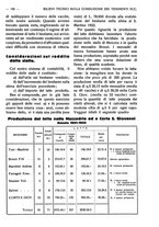 giornale/RAV0320755/1923/unico/00000173