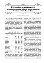 giornale/RAV0320755/1923/unico/00000218