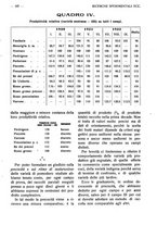 giornale/RAV0320755/1923/unico/00000219