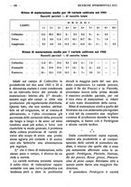 giornale/RAV0320755/1923/unico/00000221