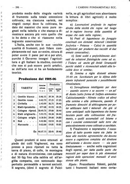 La riforma agraria rivista mensile illustrata delle organizzazioni agrarie parmensi