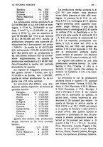 giornale/RAV0320755/1923/unico/00000388