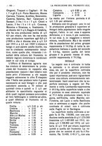 giornale/RAV0320755/1923/unico/00000389