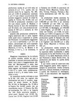 giornale/RAV0320755/1923/unico/00000390